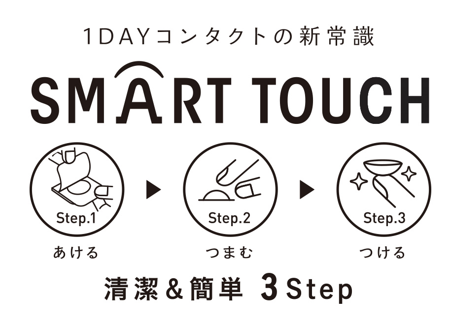 1DAYコンタクトの新常識　SMART TOUCH！あける・つまむ・つけるの清潔＆簡単　3ステップ